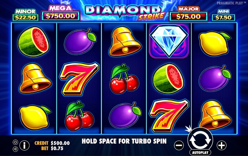 Slot Gacor